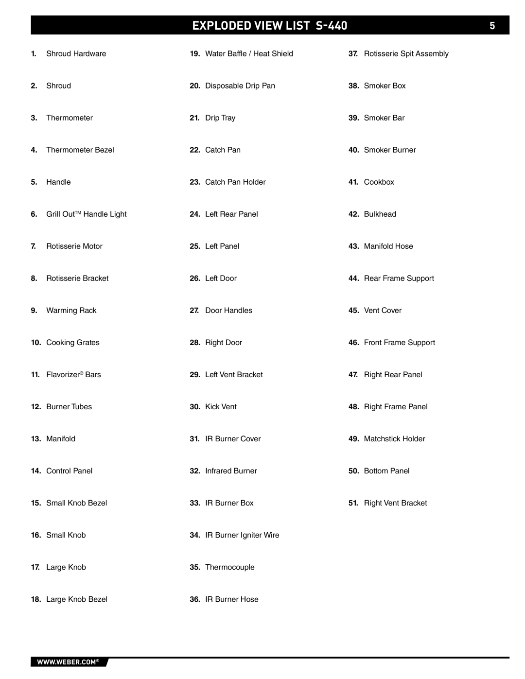Weber 43146 manual Exploded View List S-440 