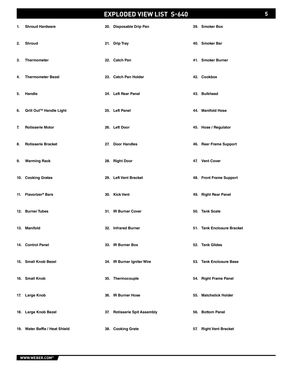 Weber 43154 manual Exploded View List S-640 