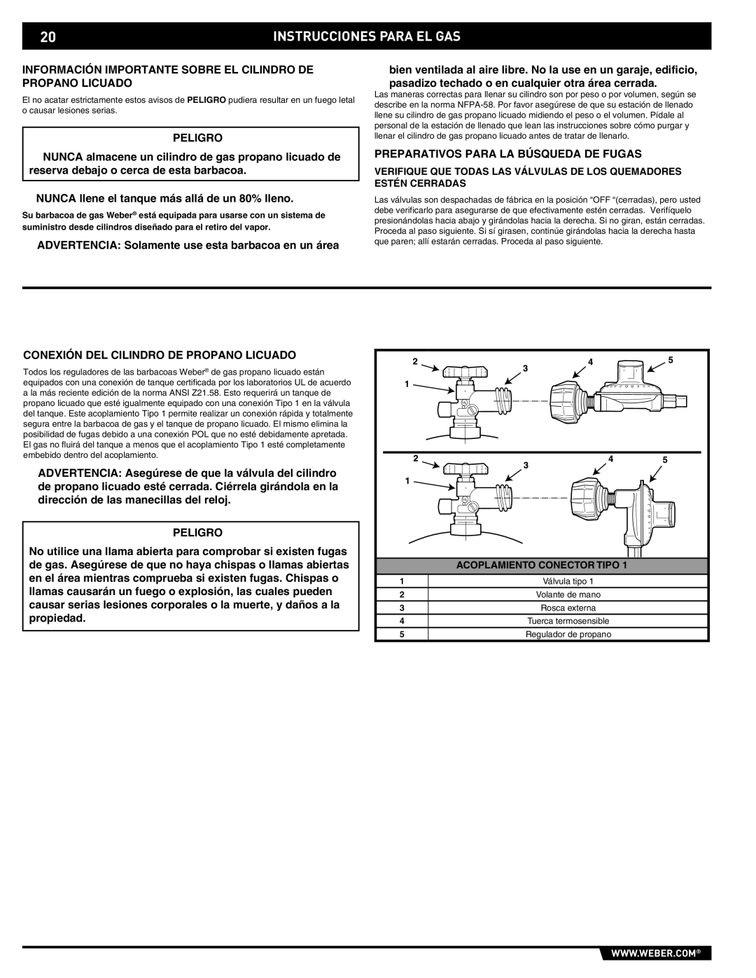 Weber 43176 manual Instrucciones Para EL GAS, Información Importante Sobre EL Cilindro DE Propano Licuado 