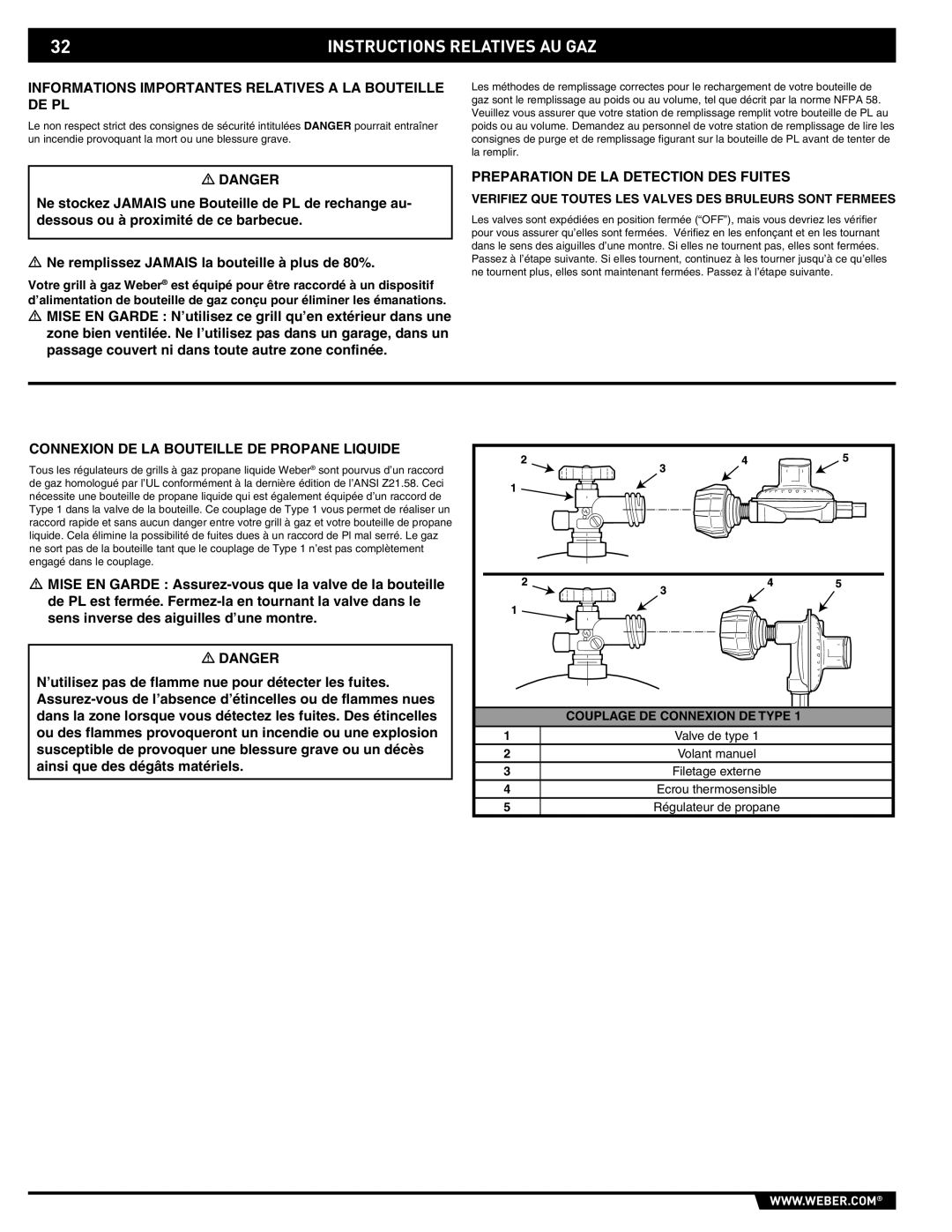 Weber 43176 manual Informations Importantes Relatives a LA Bouteille DE PL, Preparation DE LA Detection DES Fuites 