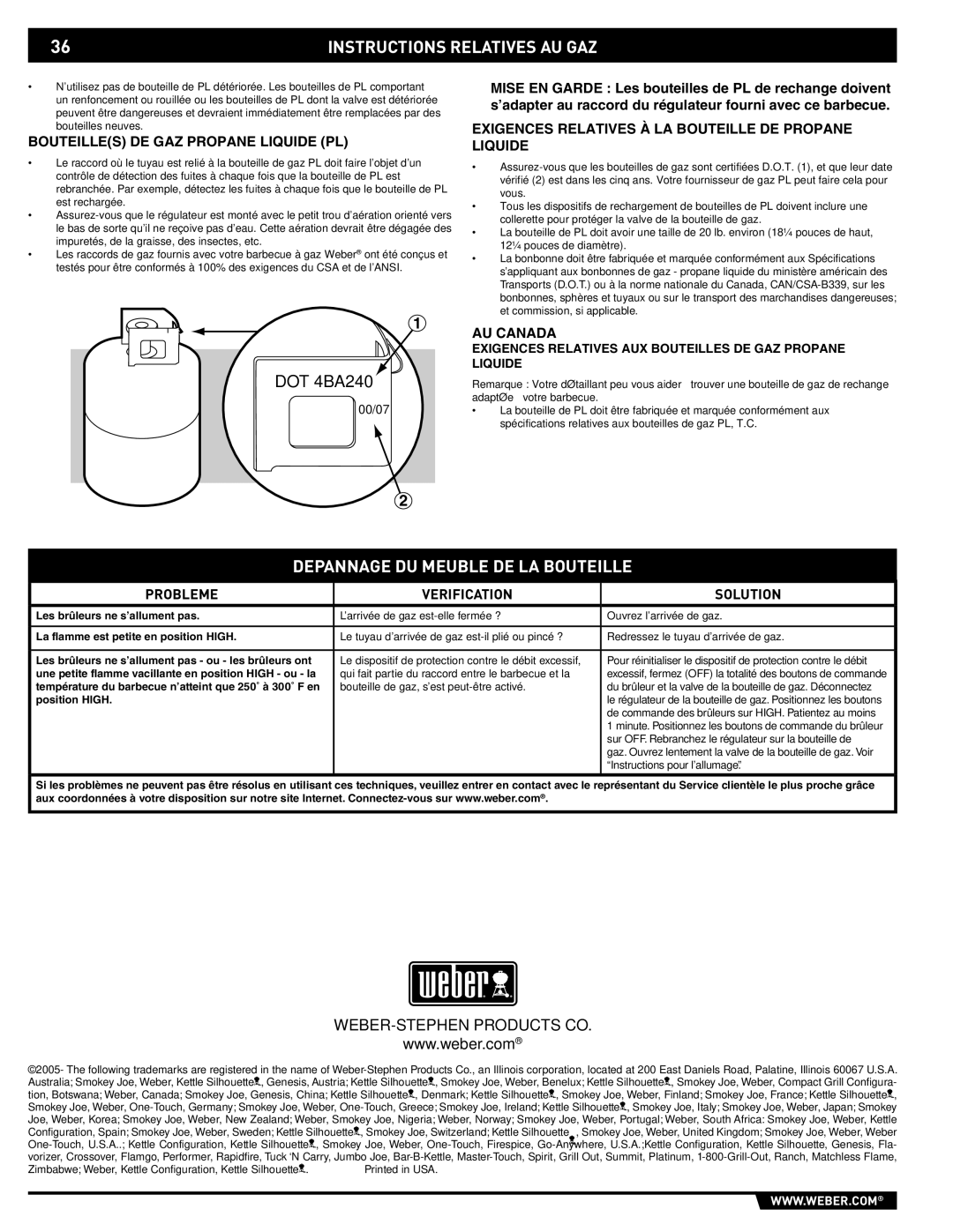 Weber 43176 manual Depannage DU Meuble DE LA Bouteille, Bouteilles DE GAZ Propane Liquide PL, AU Canada 