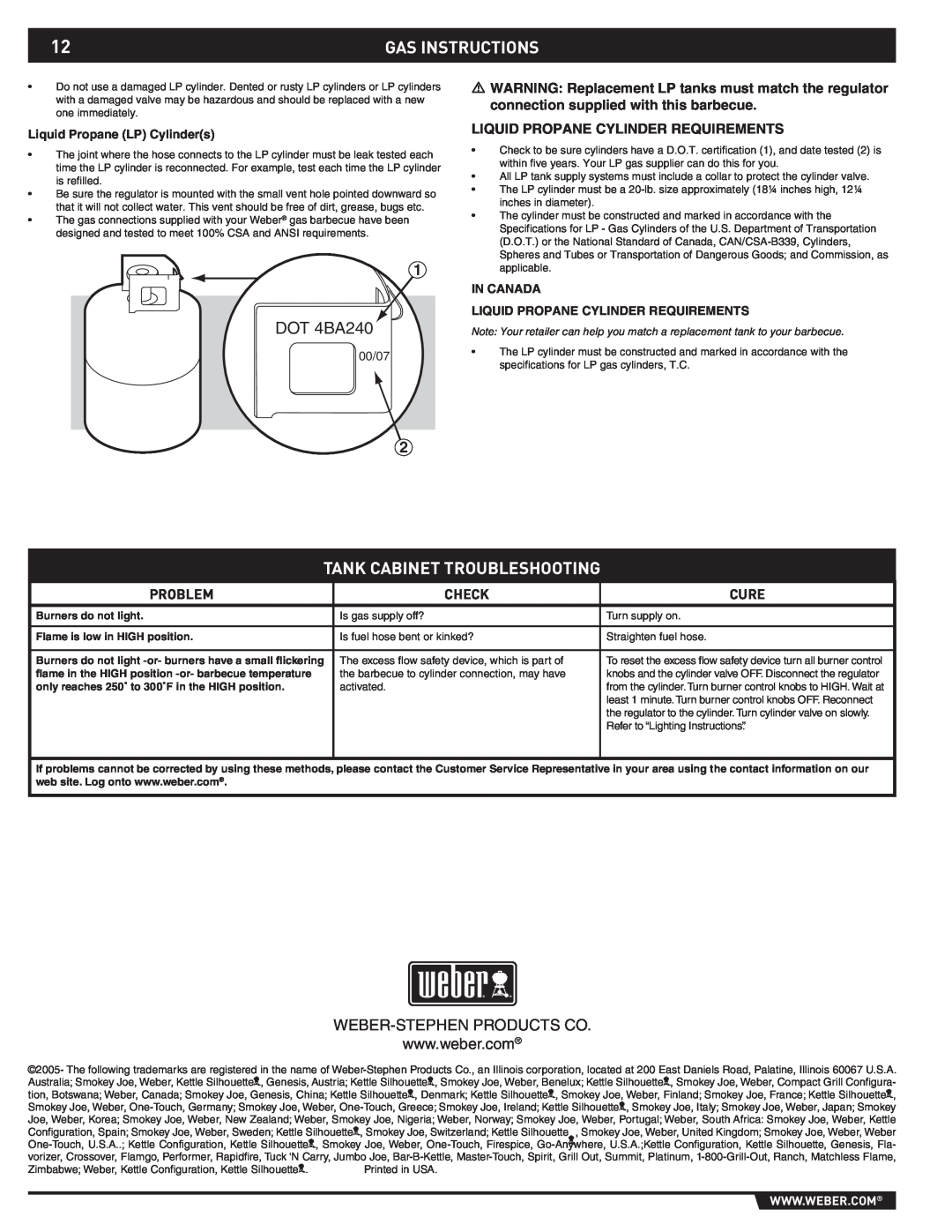Weber 43176 Gas Instructions, Tank Cabinet Troubleshooting, DOT 4BA240, Problem, Check, Cure, Liquid Propane LP Cylinders 