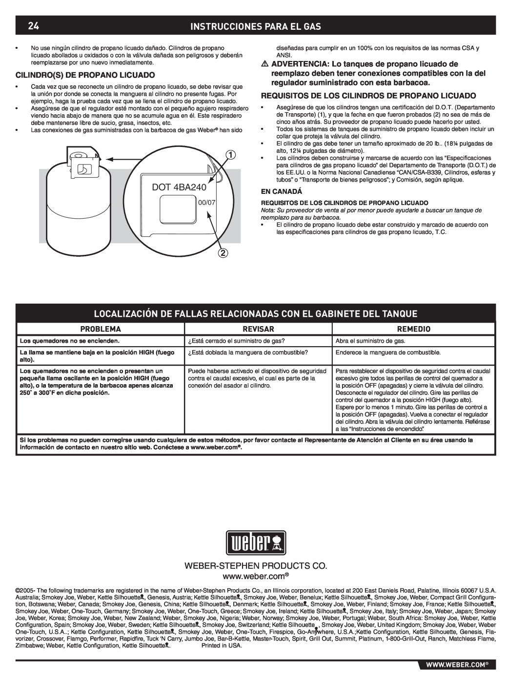 Weber 43176 manual Instrucciones Para El Gas, DOT 4BA240, Problema, Revisar, Remedio, 00/07, En Canadá, alto 