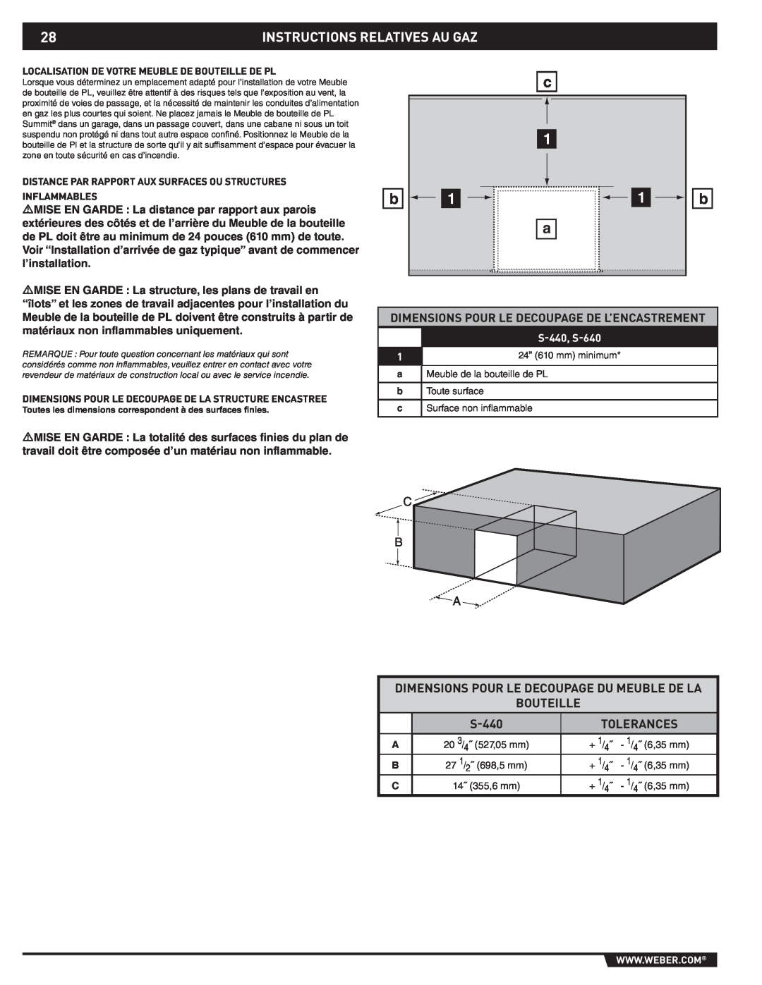 Weber 43176 Instructions Relatives Au Gaz, Dimensions Pour Le Decoupage De L’Encastrement, Bouteille, S-440, Tolerances 
