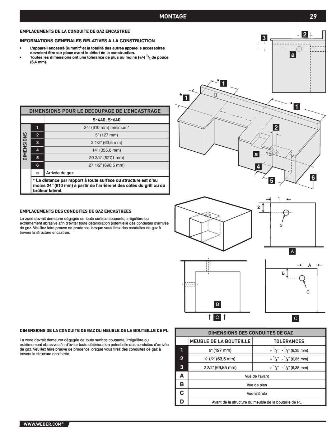 Weber 43176 manual Montage, Dimensions Pour Le Decoupage De L’Encastrage 