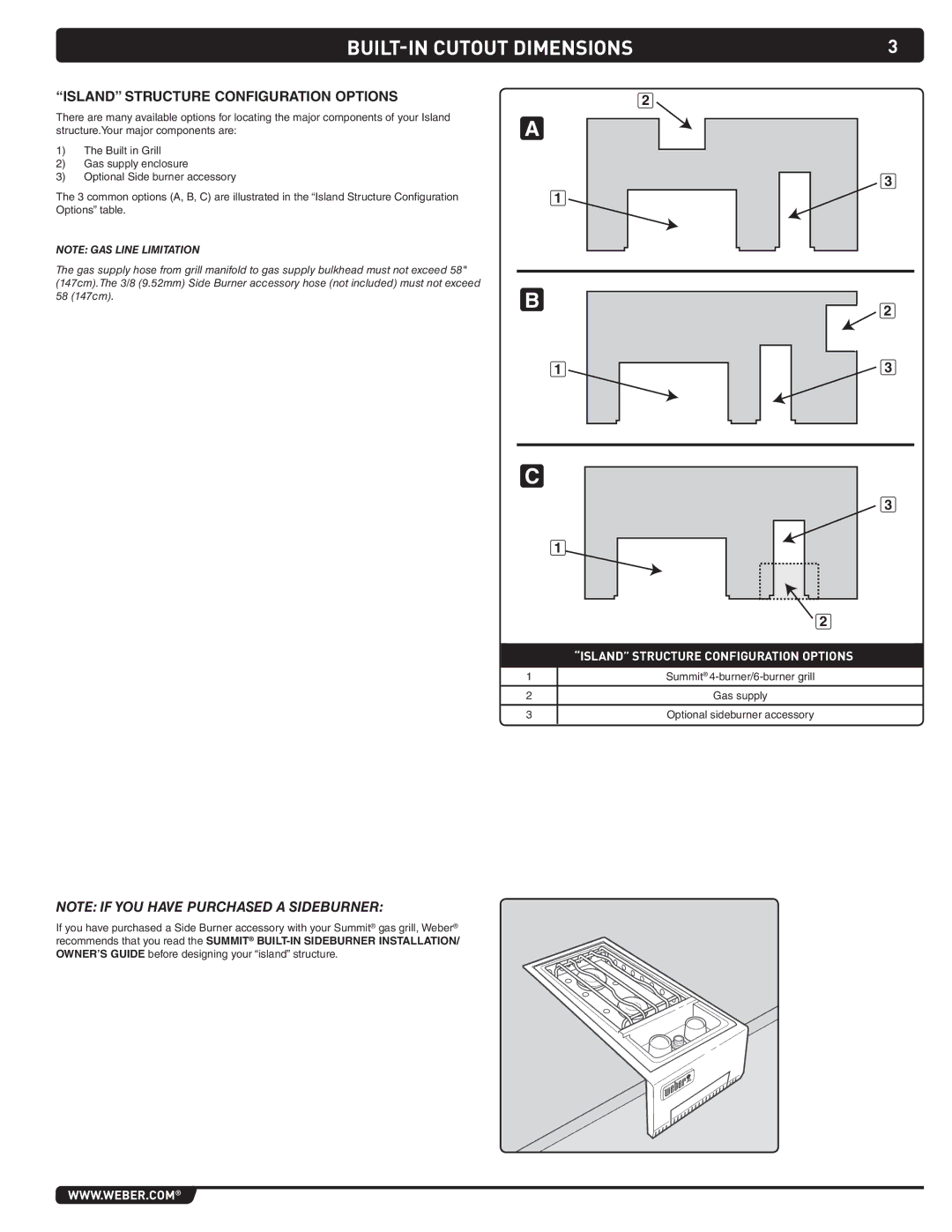 Weber 43267 manual Island Structure Configuration Options 