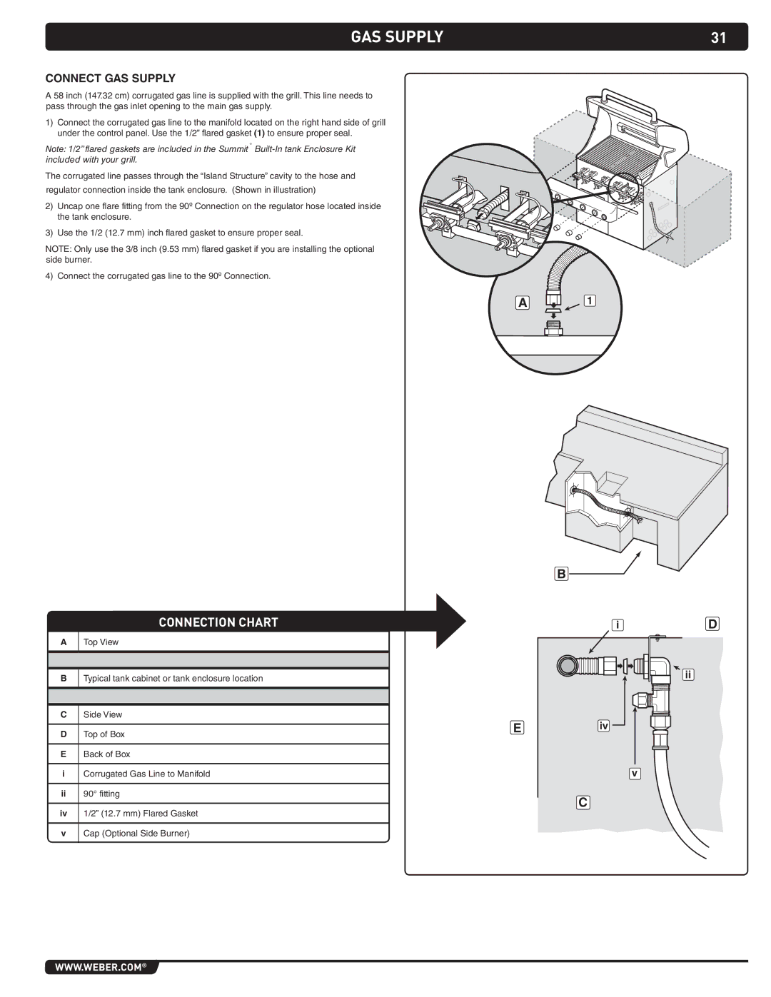 Weber 43267 manual Connection chart, Connect gas supply 