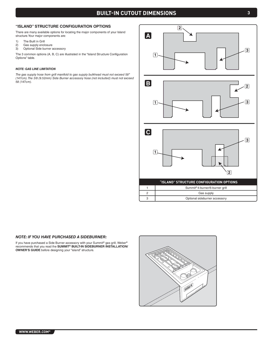 Weber 43270 manual Island Structure Configuration Options 