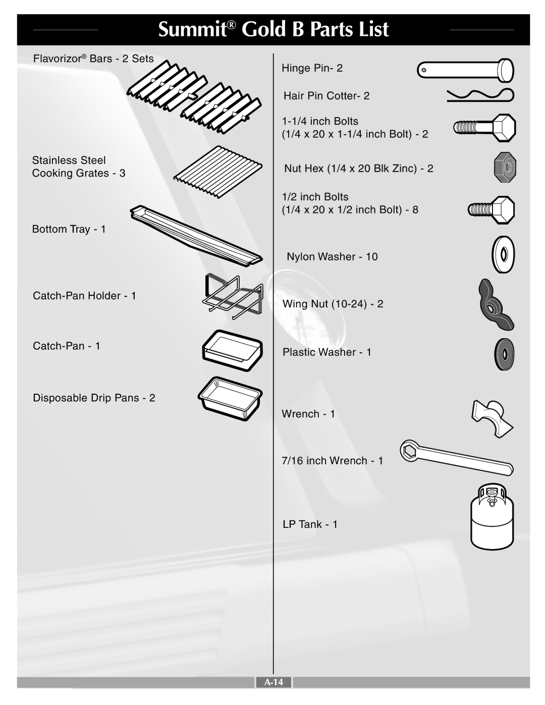 Weber 43720 manual Summit Gold B Parts List 