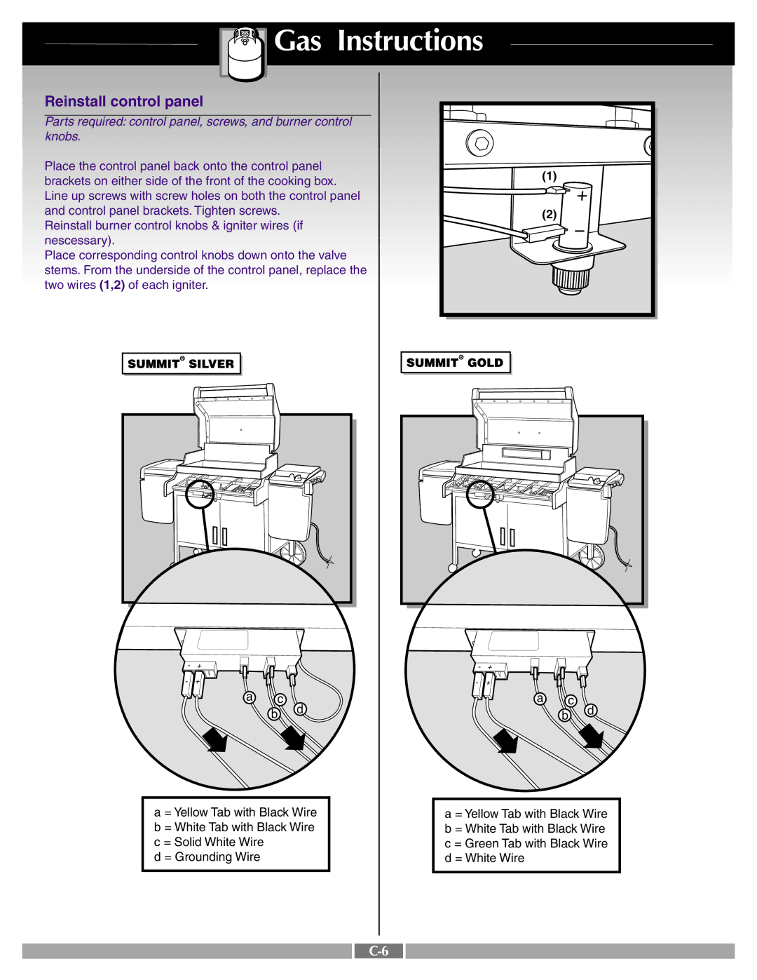 Weber 43720 manual Gas Instructions 