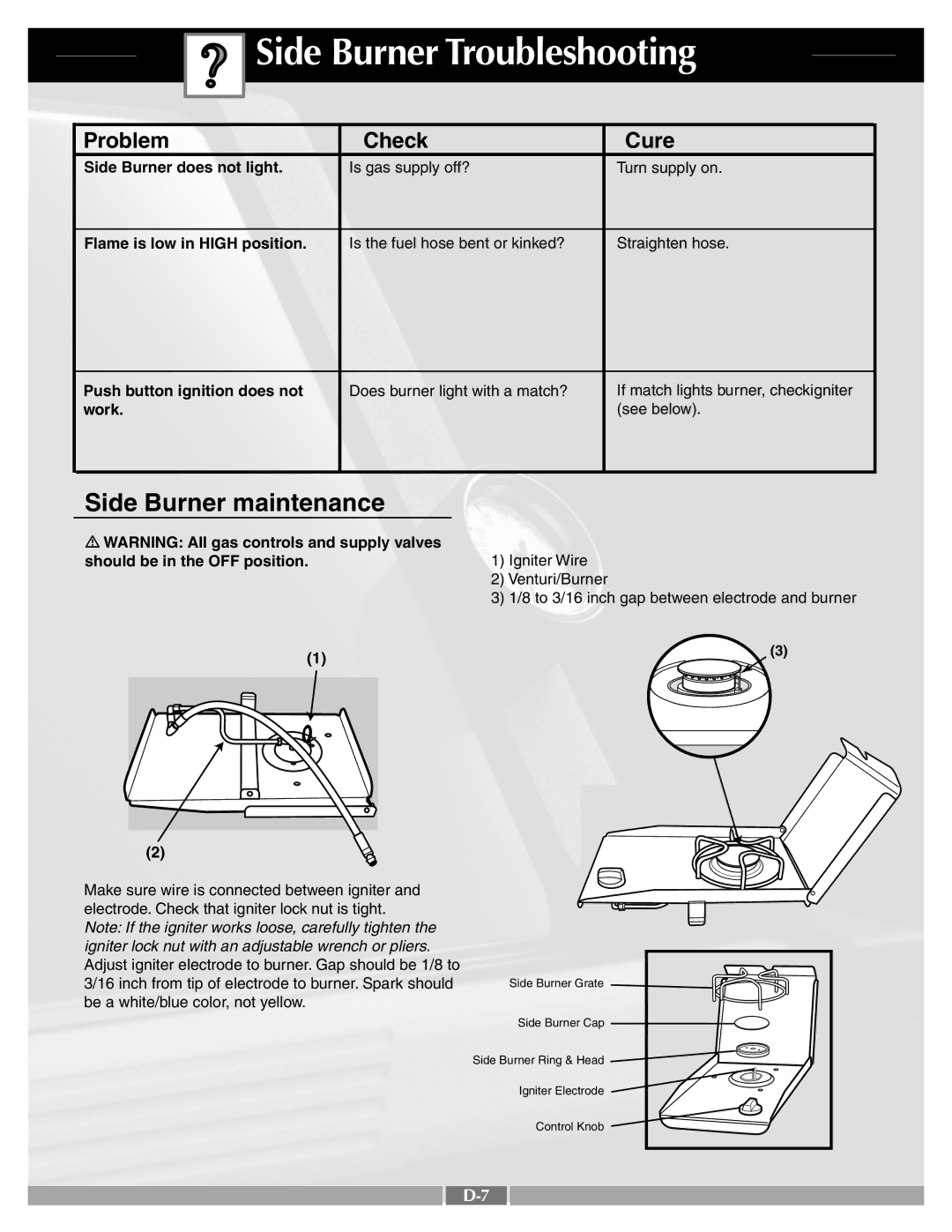 Weber 43720 manual Side Burner Troubleshooting, Push button ignition does not work 