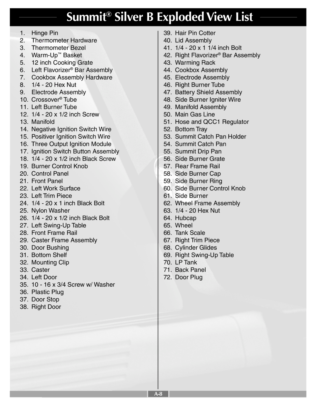 Weber 43720 manual Summit Silver B Exploded View List 