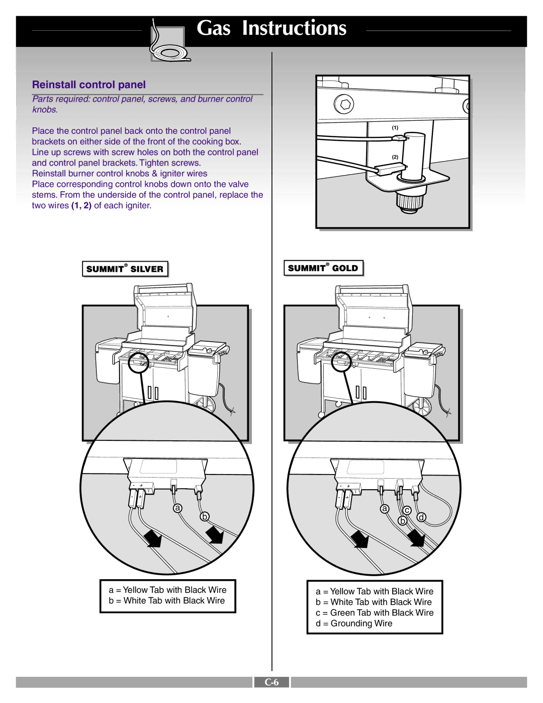 Weber 43721 manual Reinstall control panel 