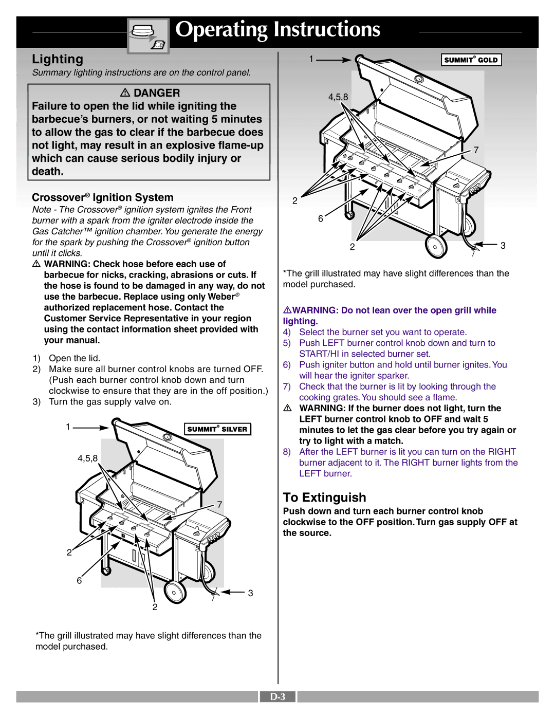 Weber 43721 manual Operating Instructions, Lighting 