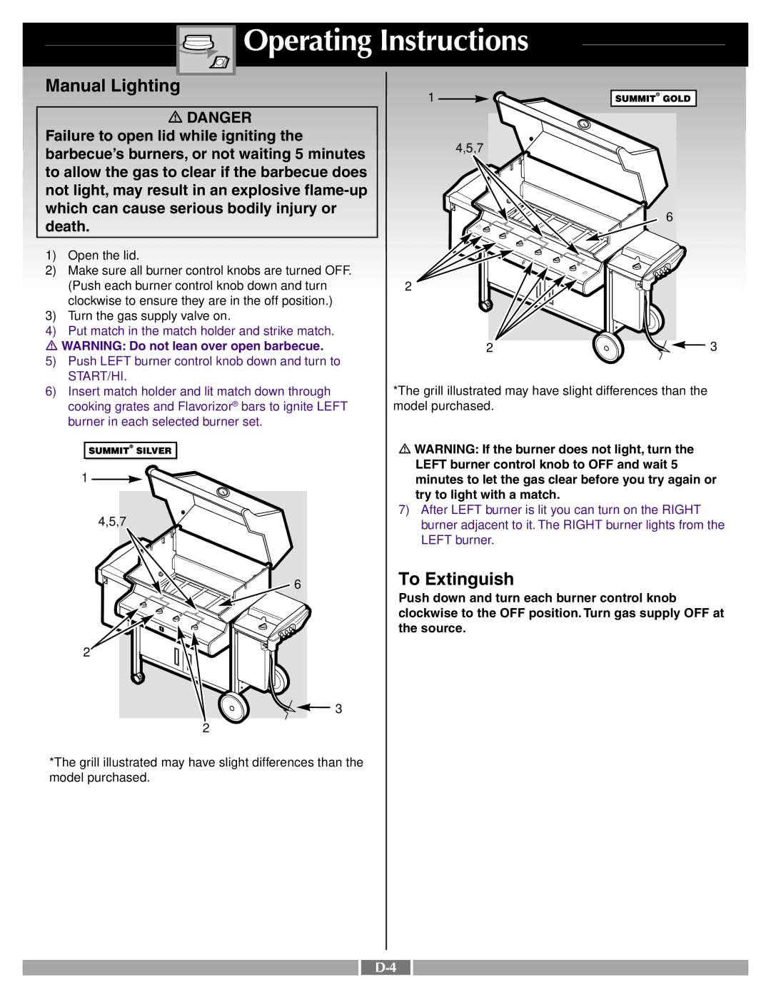 Weber 43721 manual Manual Lighting, To Extinguish 