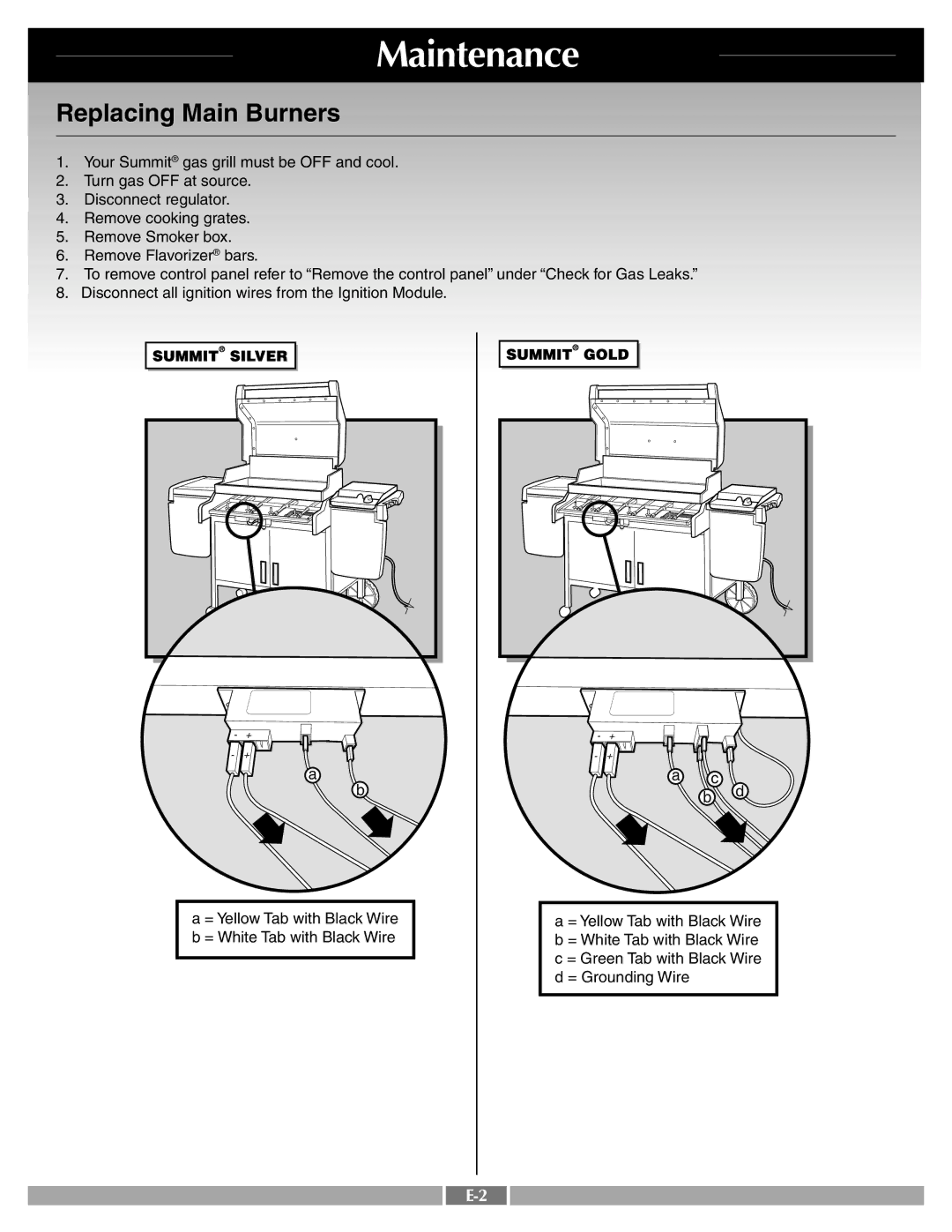 Weber 43721 manual Replacing Main Burners 