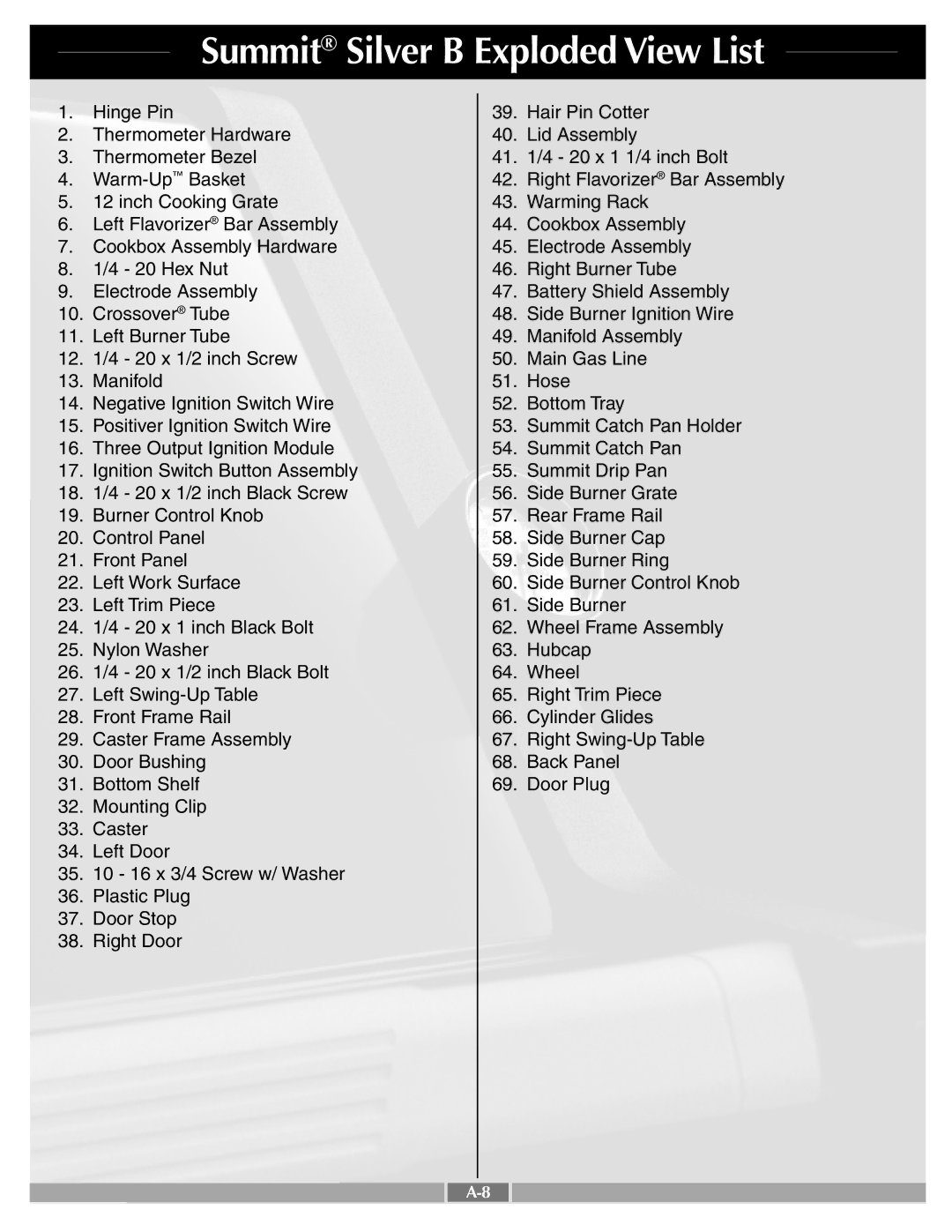 Weber 43721 manual Summit Silver B Exploded View List 