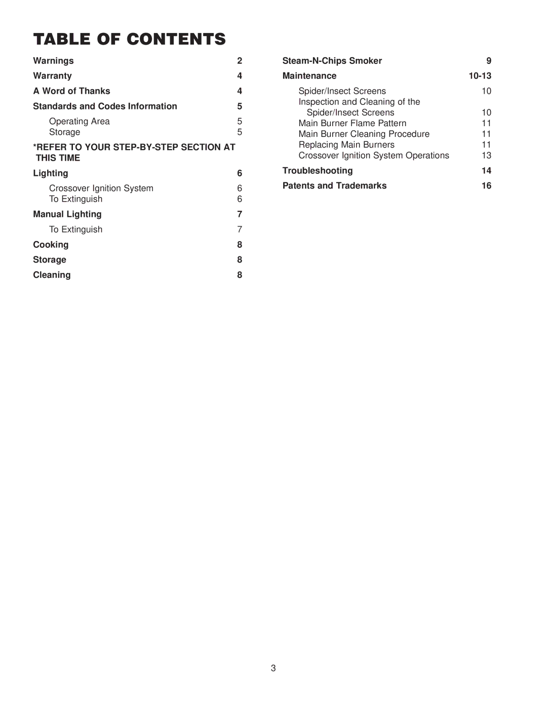 Weber 425, 450 manual Table of Contents 