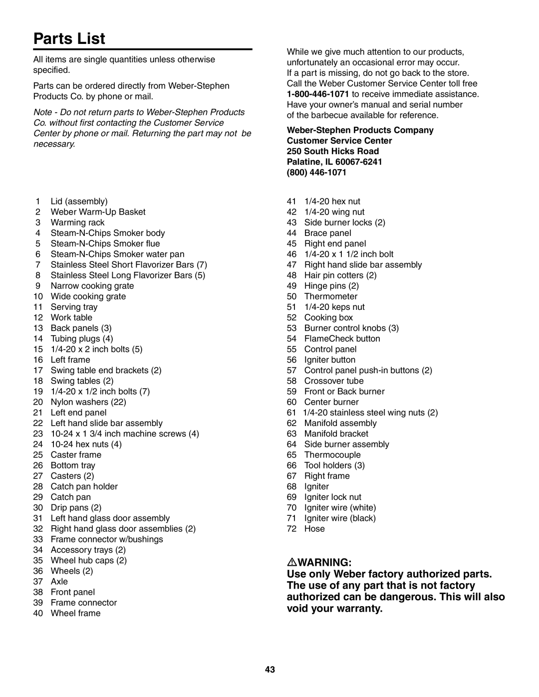 Weber 5000 owner manual Parts List 