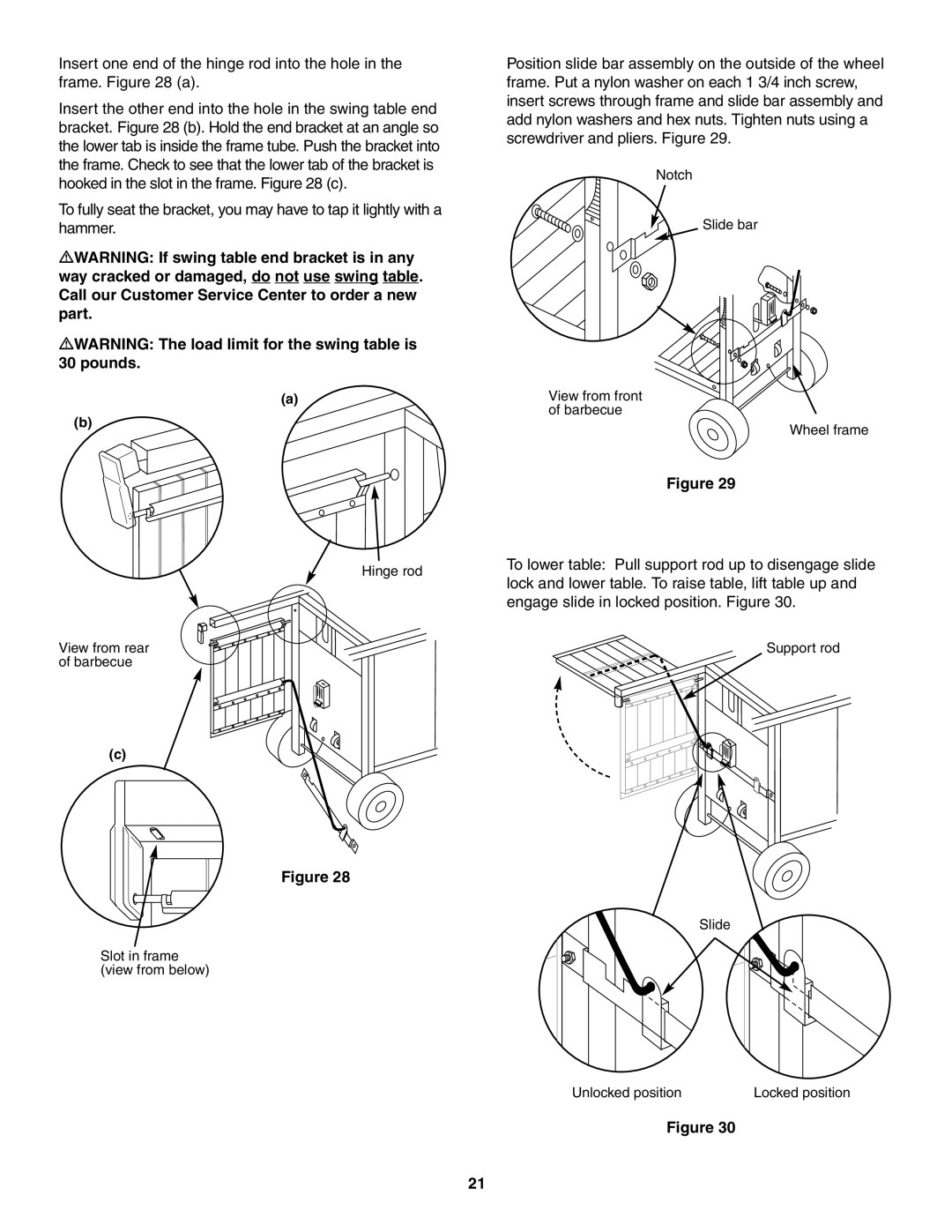 Weber 5000 owner manual Hinge rod View from rear of barbecue 