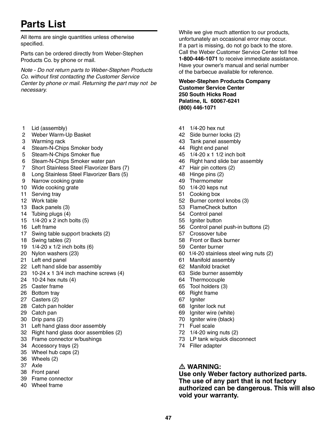 Weber 5000 owner manual Parts List 