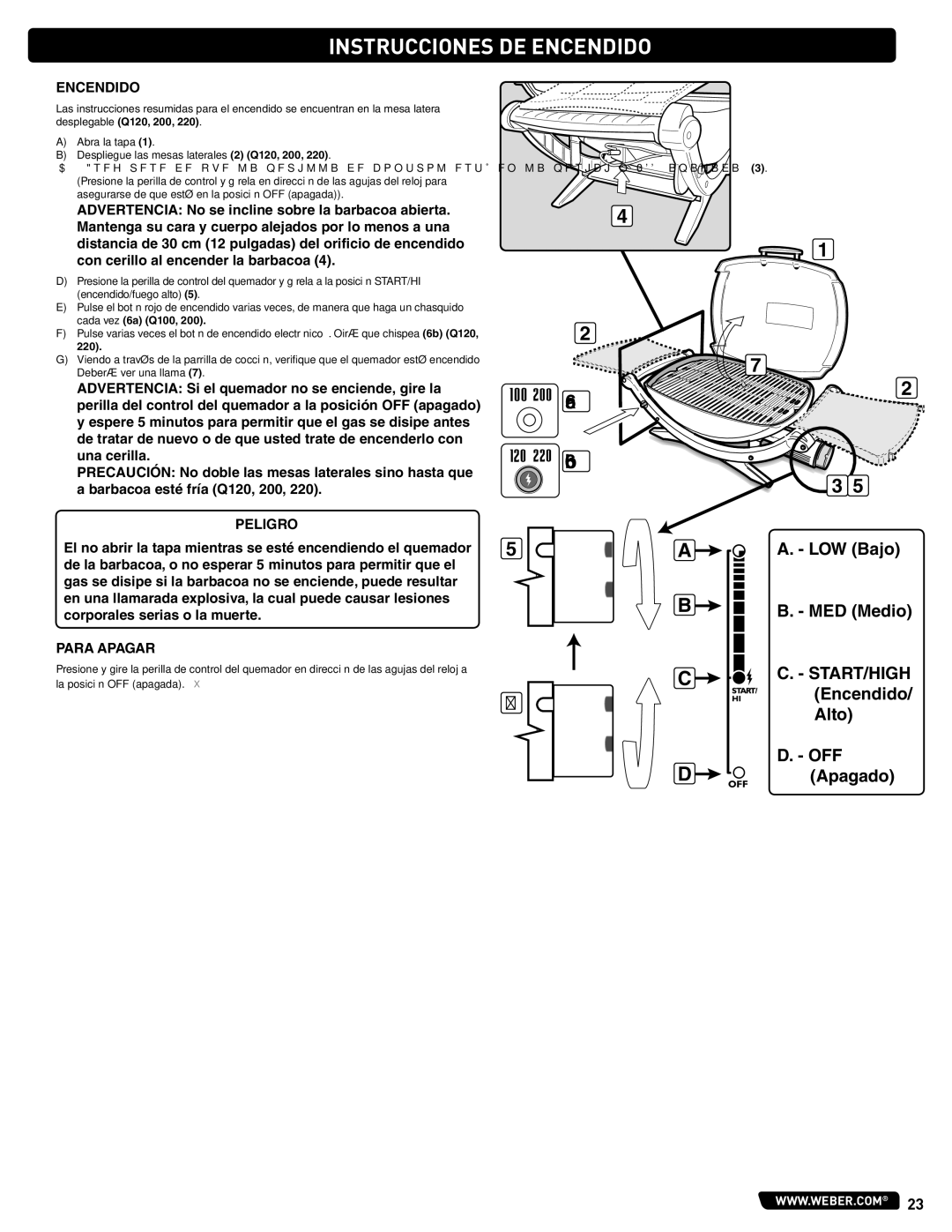 Weber 54329 instruction manual Instrucciones DE Encendido, Para Apagar 