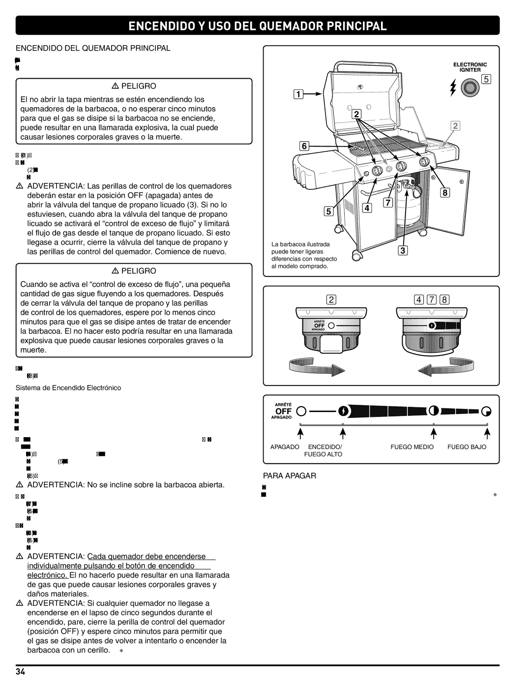 Weber 54381 manual Encendido Y USO DEL Quemador Principal, Encendido DEL Quemador Principal, Para Apagar 