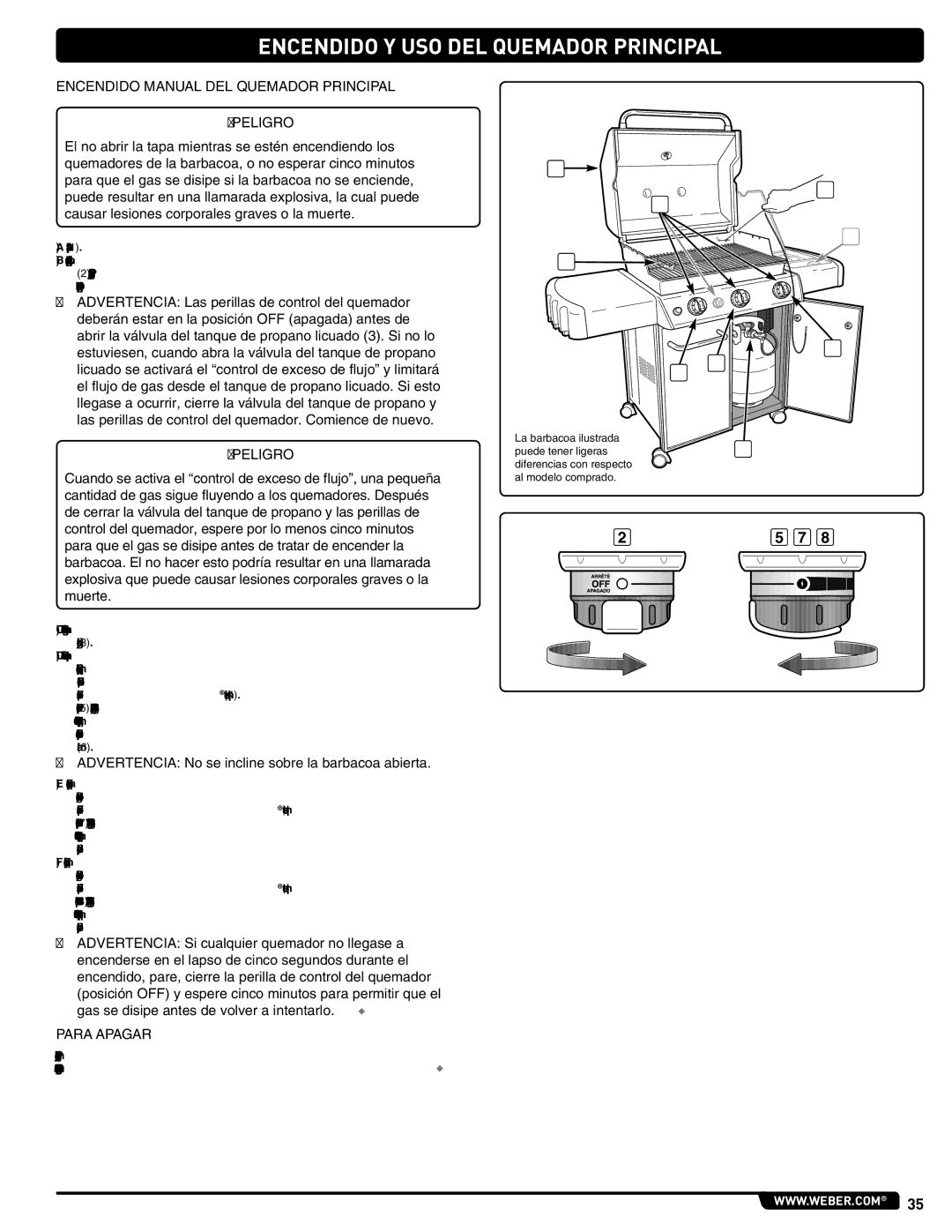 Weber 54381 manual Encendido Manual DEL Quemador Principal Peligro 