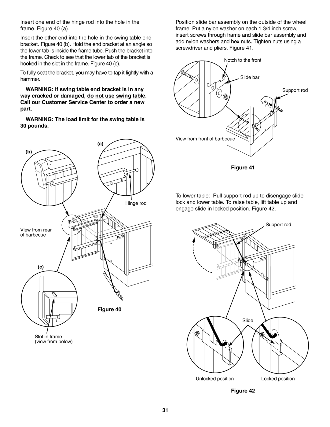 Weber 5500 owner manual Hinge rod View from rear of barbecue 