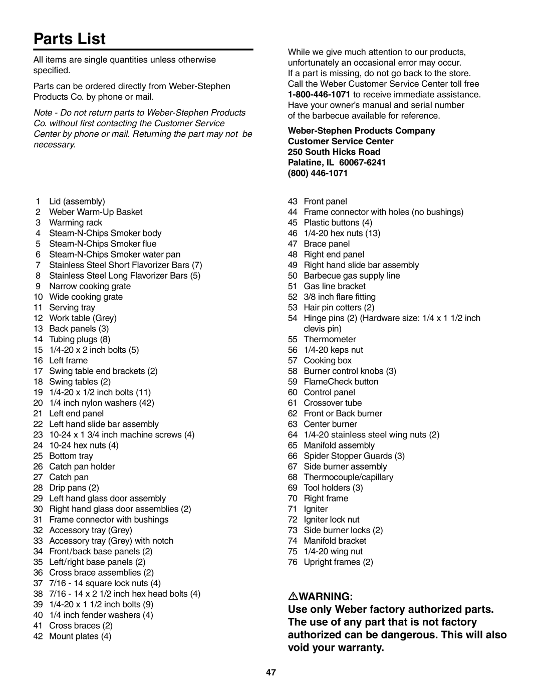 Weber 5500 owner manual Parts List 