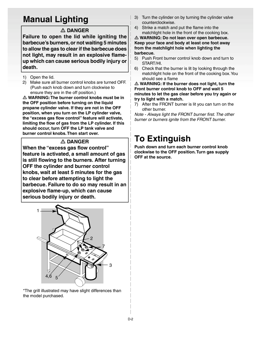 Weber 55009 manual Manual Lighting 