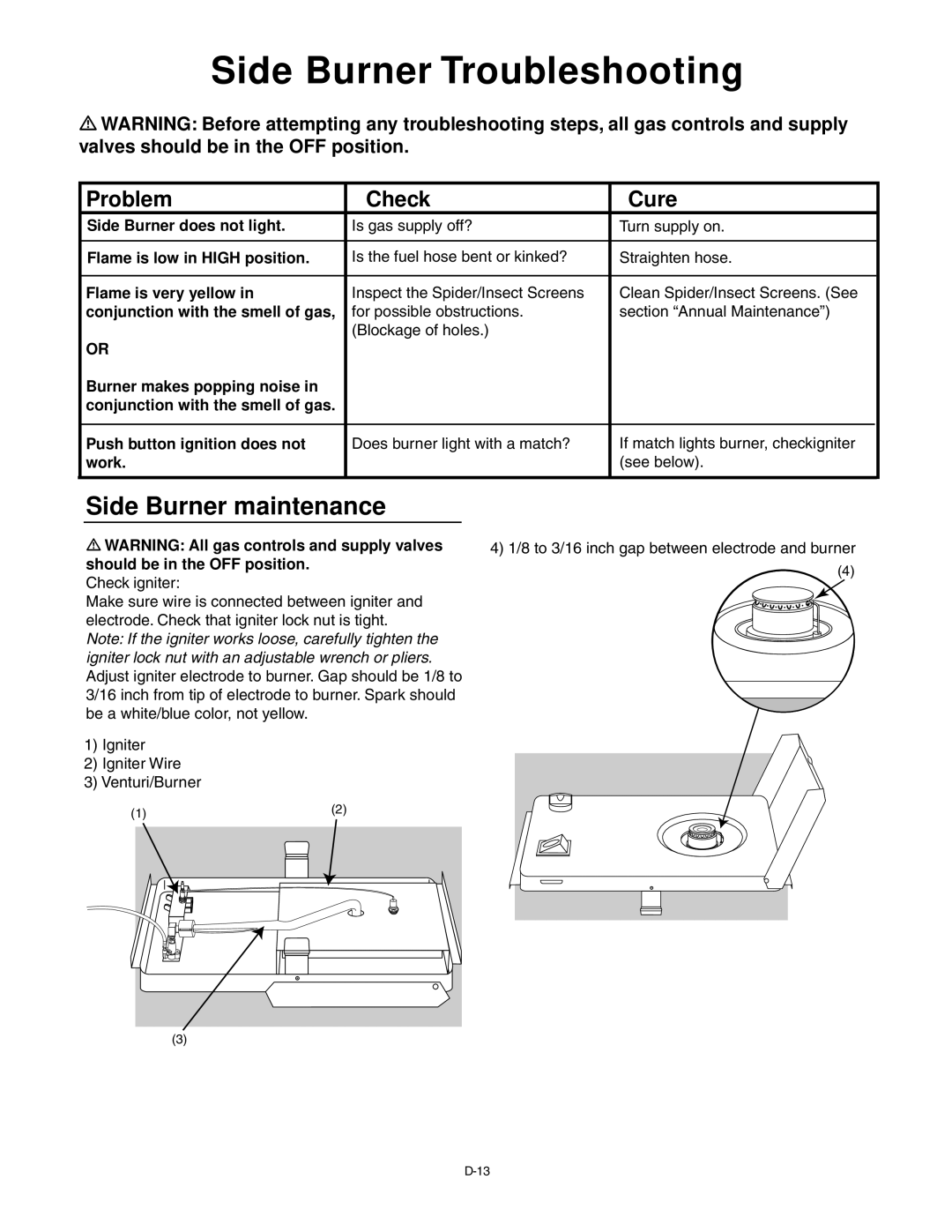 Weber 55009 manual Side Burner does not light, Flame is low in High position, Flame is very yellow, Work 