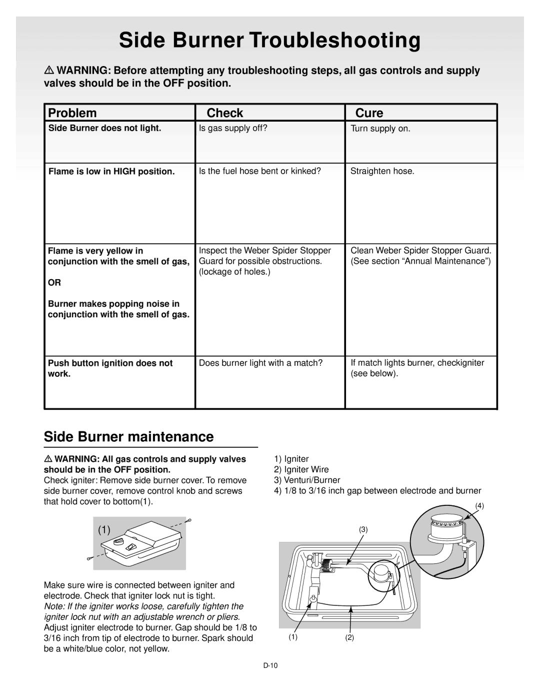 Weber 55062 manual Side Burner does not light, Flame is low in High position, Flame is very yellow, Work 
