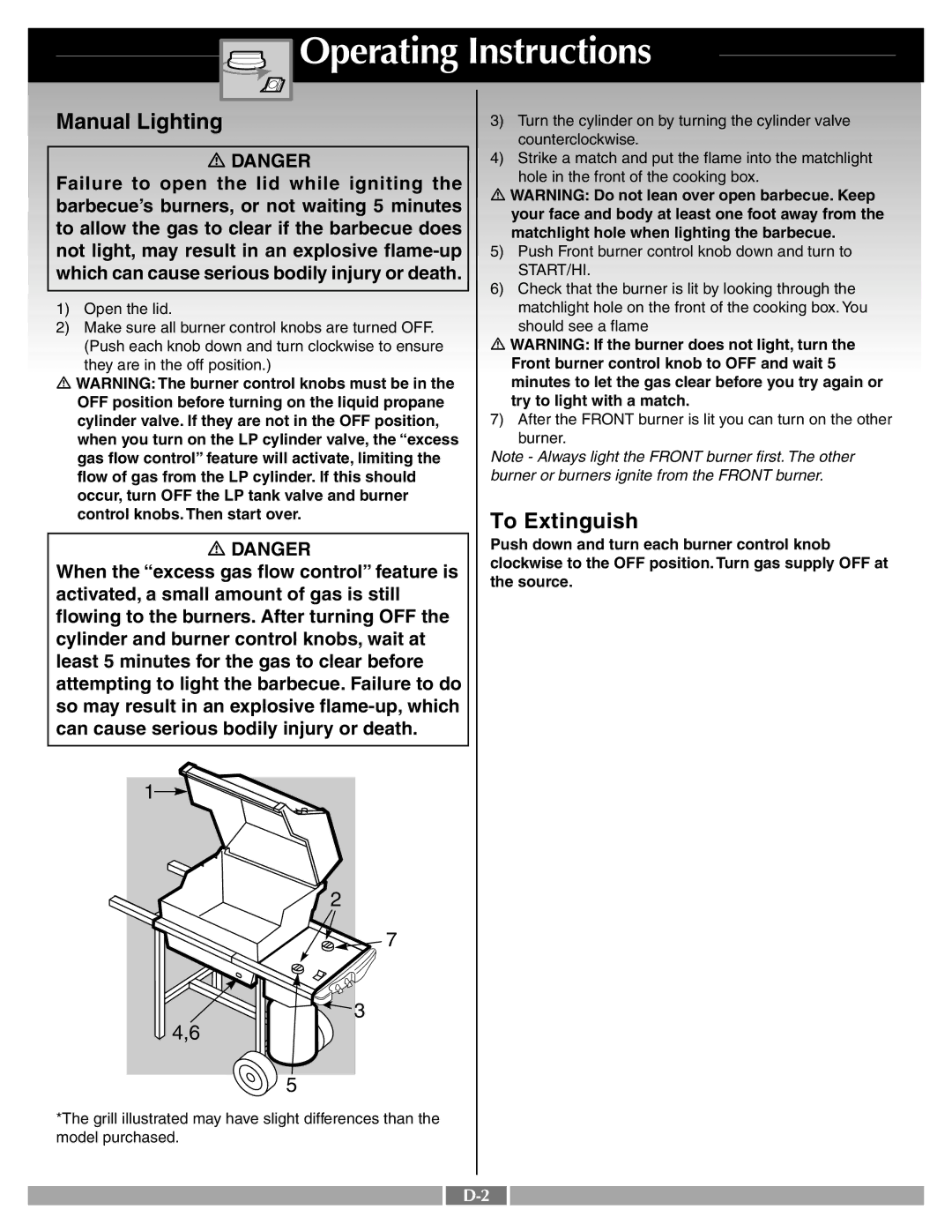 Weber 55258 manual Manual Lighting 