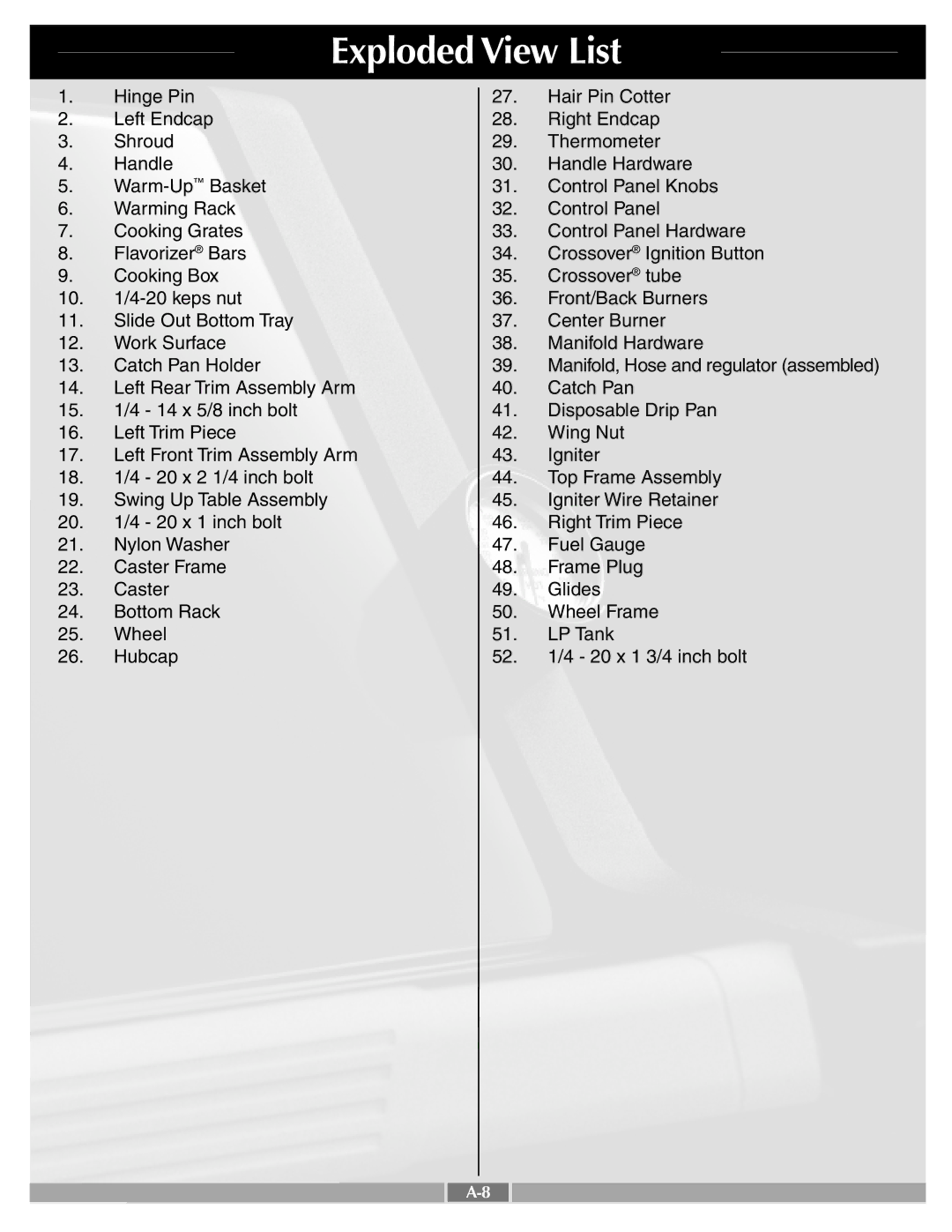 Weber 55259 manual Exploded View List 