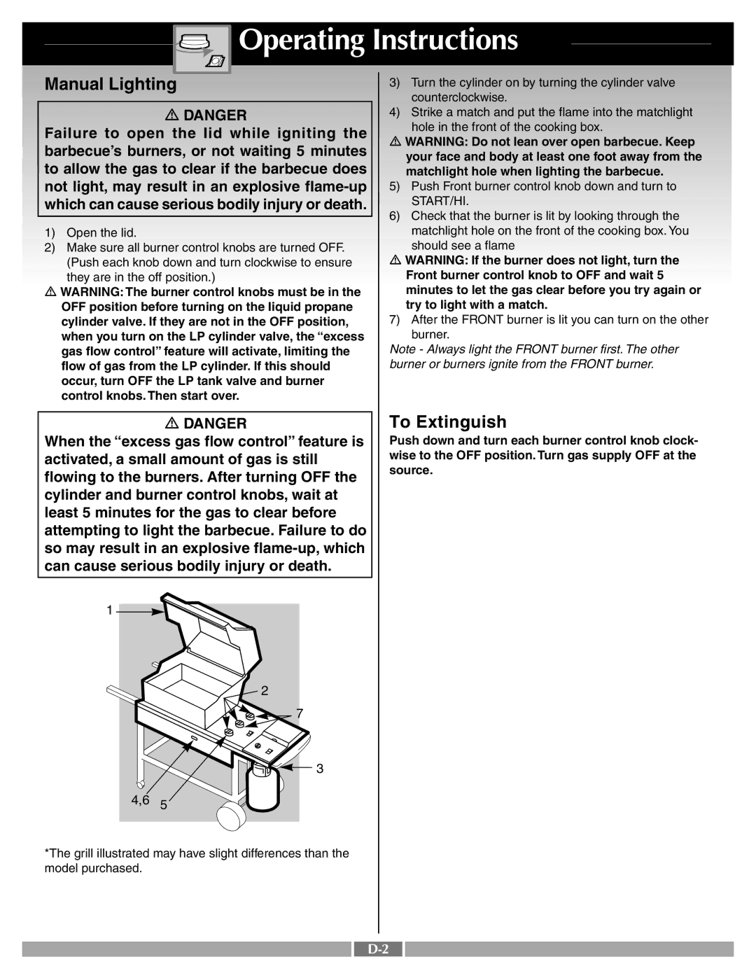 Weber 55260 manual Manual Lighting 