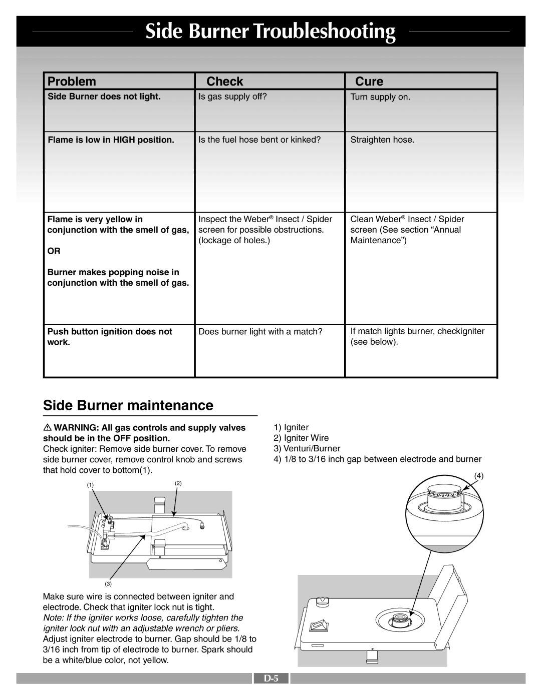 Weber 55260 manual Side Burner Troubleshooting 