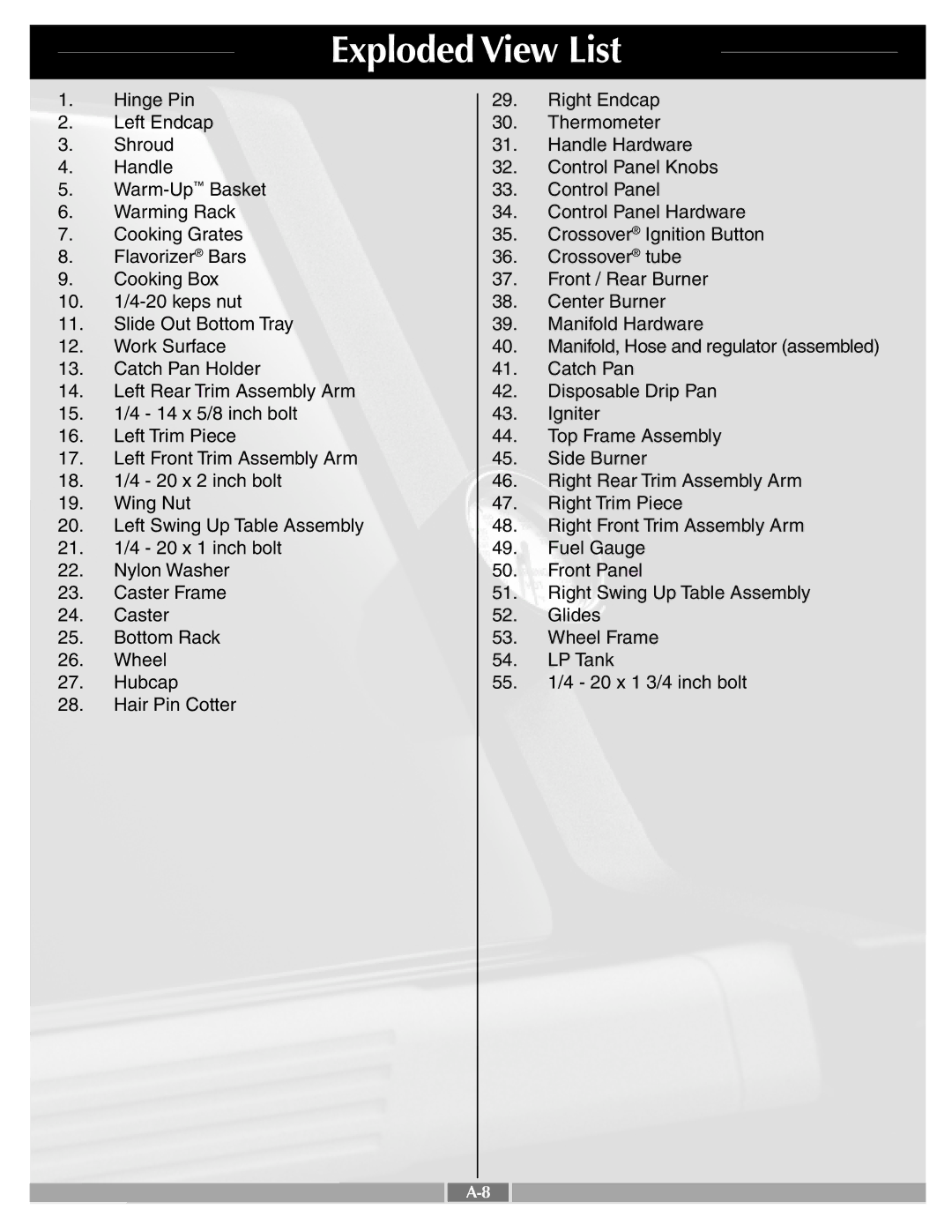 Weber 55260 manual Exploded View List 