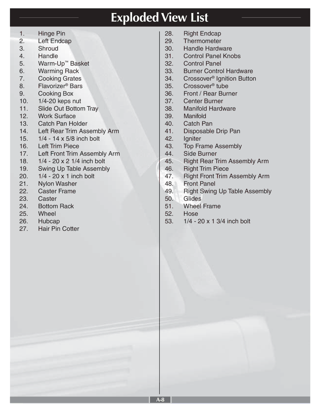 Weber 55268 manual Exploded View List 