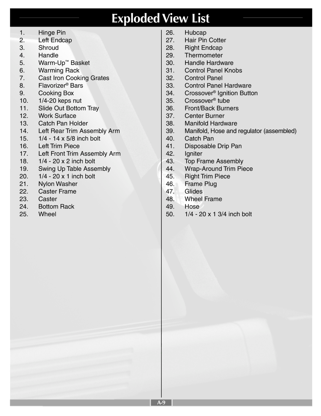 Weber 55277 manual Exploded View List 