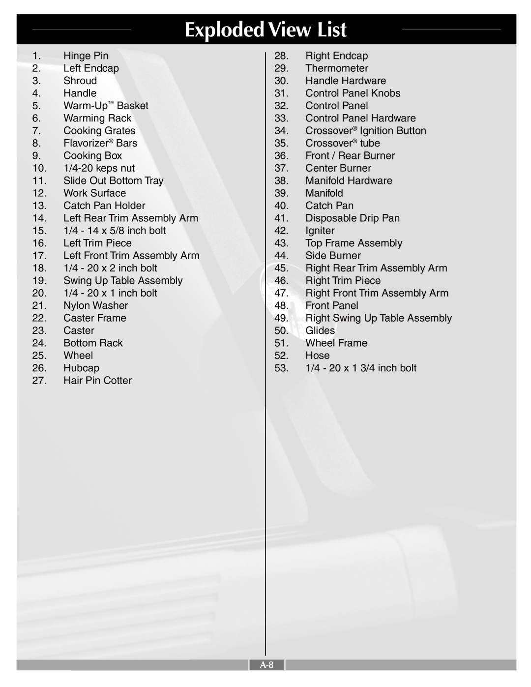 Weber 55283 manual Exploded View List 