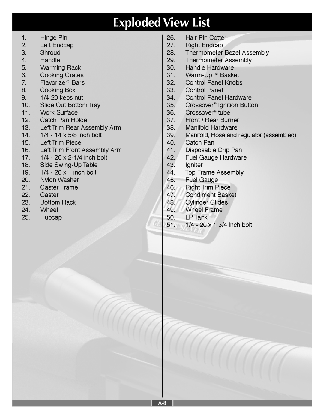 Weber 55545 manual Exploded View List 