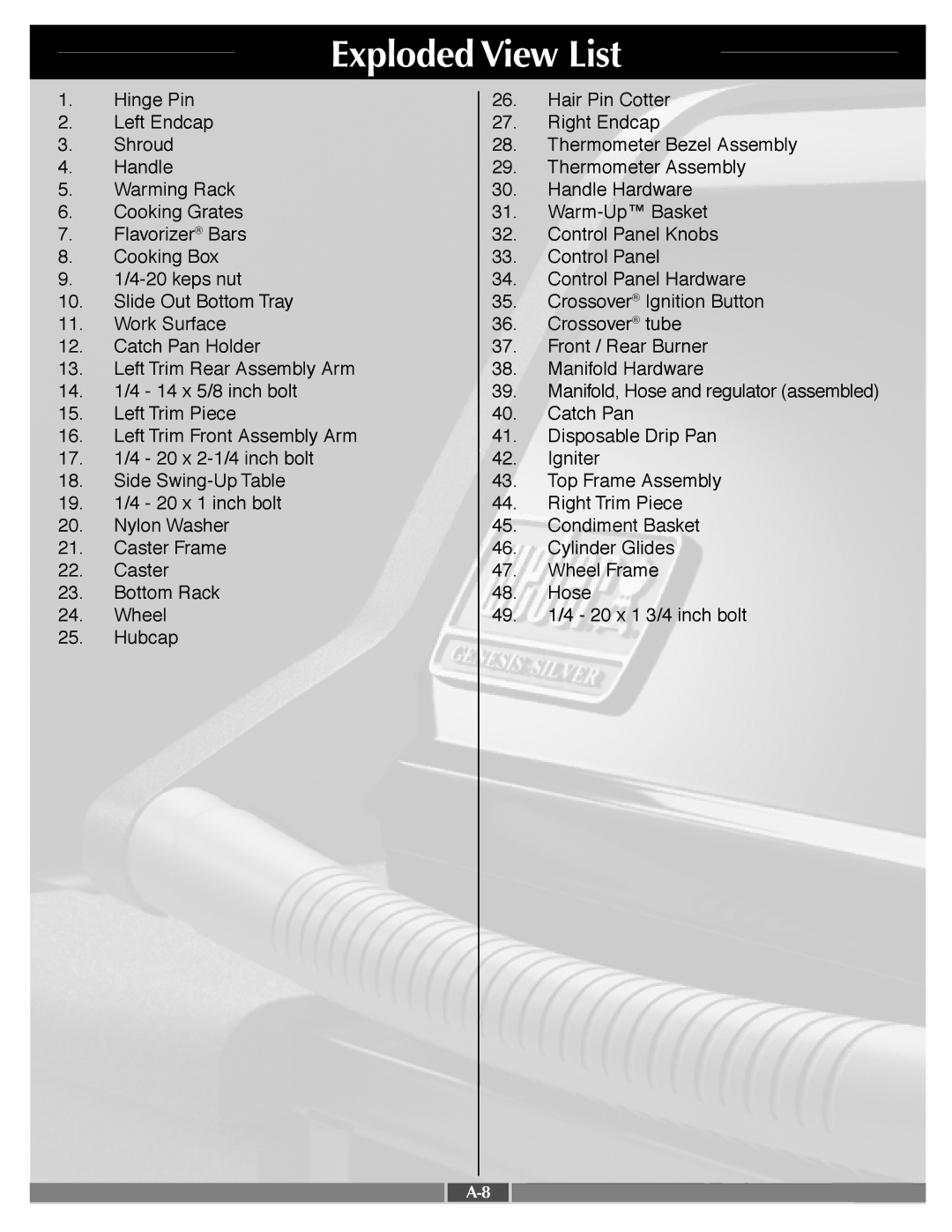 Weber 55548 manual Exploded View List 