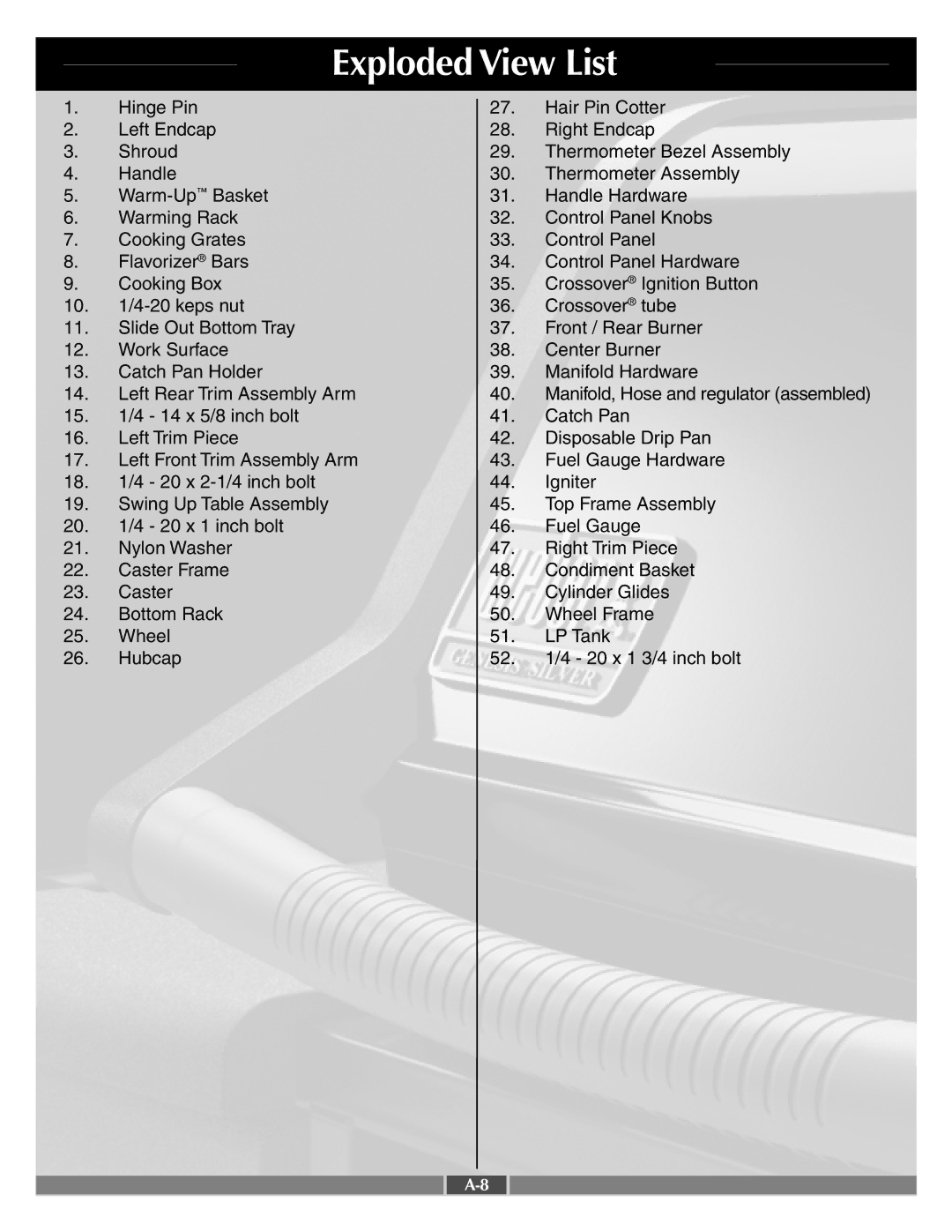 Weber 55549 manual Exploded View List 