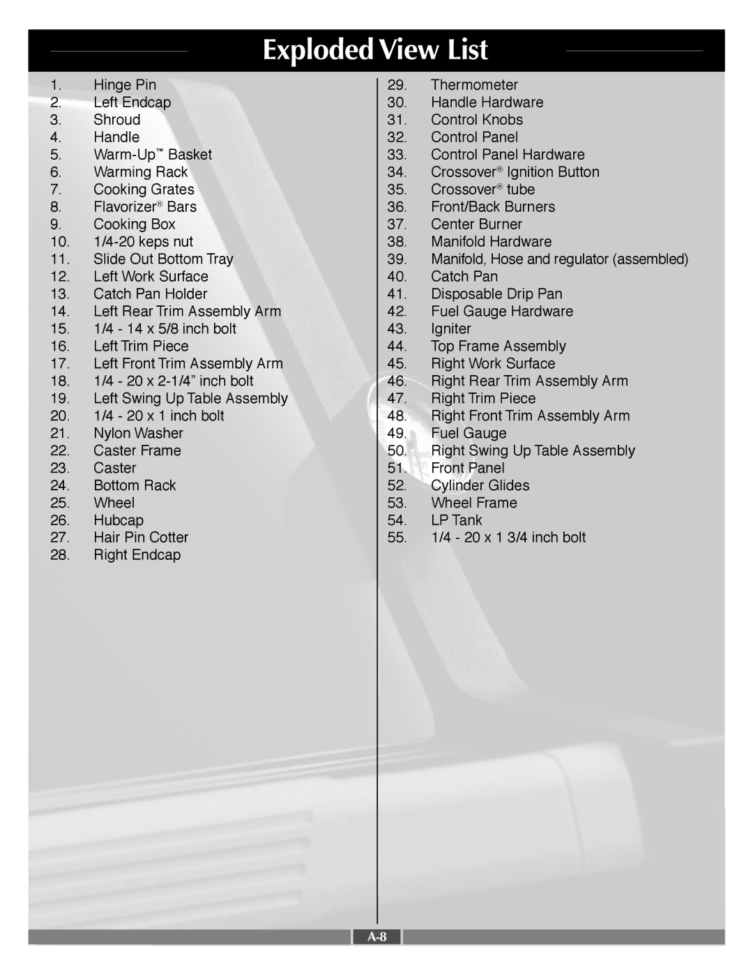 Weber 55568 manual Exploded View List 