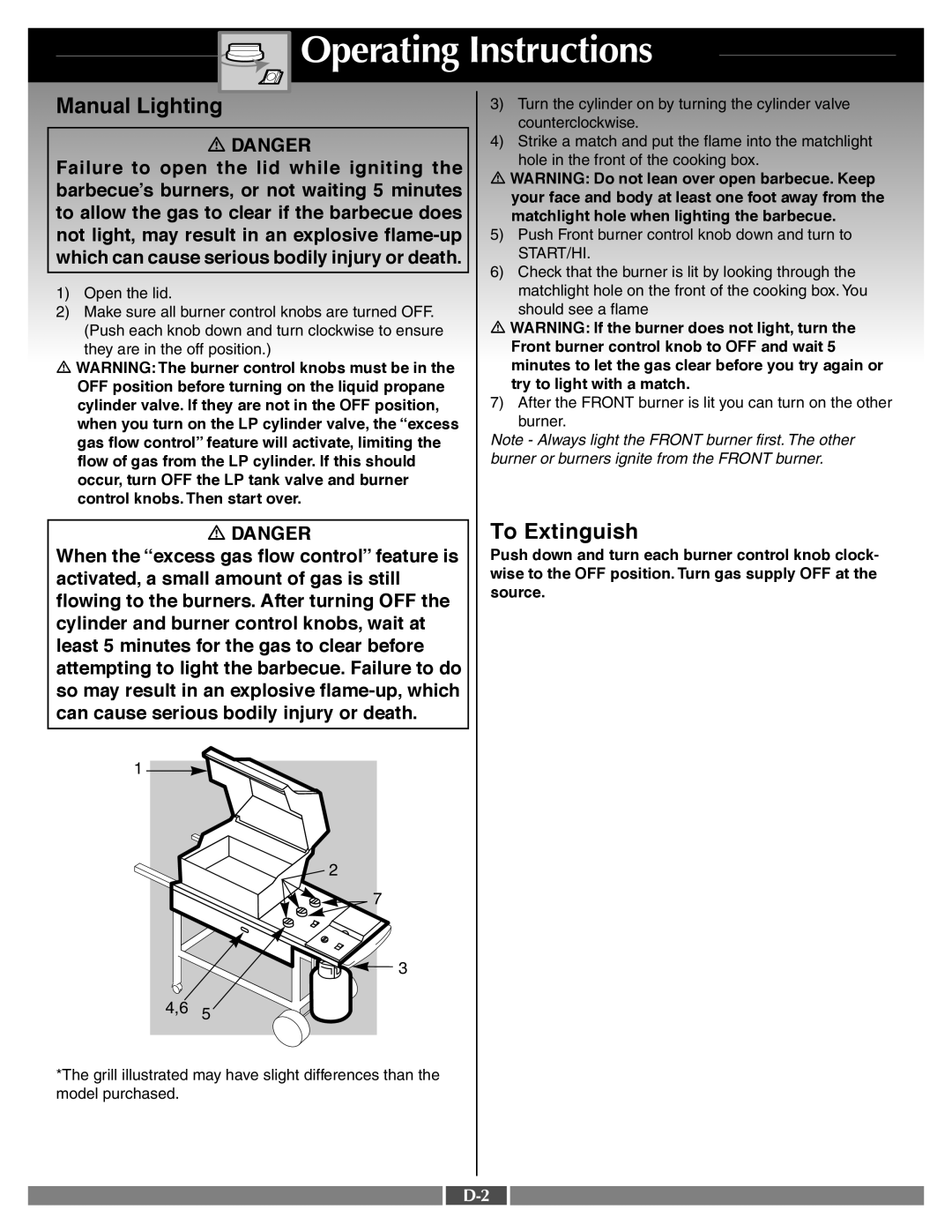 Weber 55570 manual Manual Lighting 