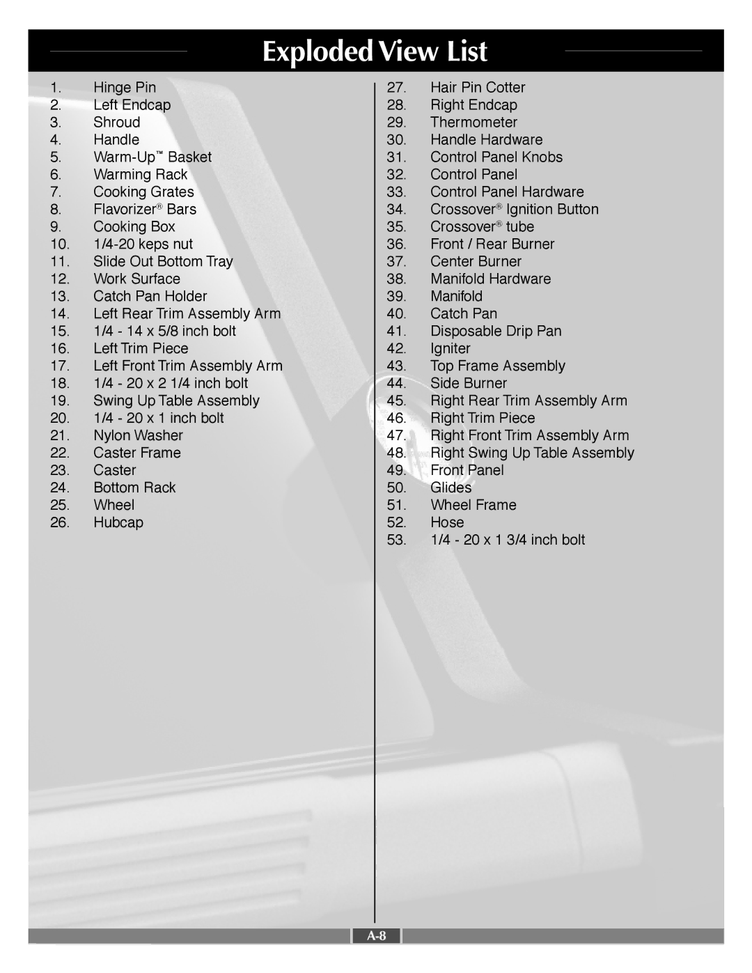 Weber 55571 manual Exploded View List 