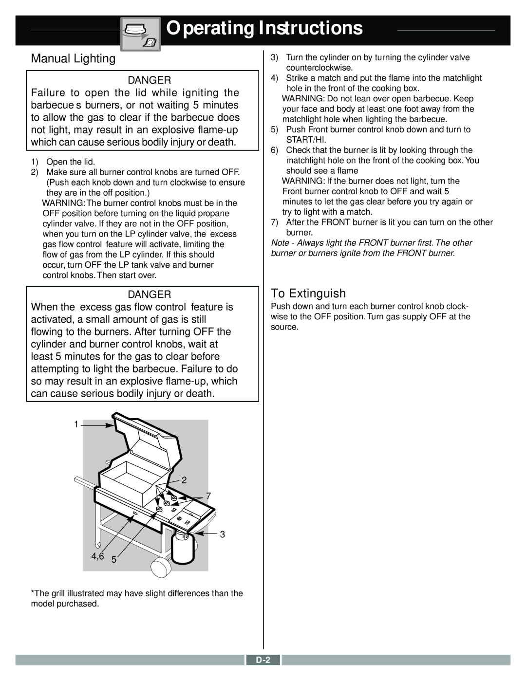 Weber 55767 manual Manual Lighting 