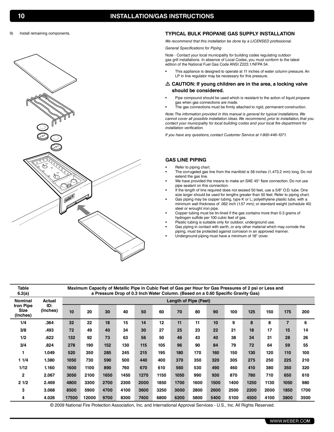 Weber 56069 manual INSTALLATION/GAS Instructions, Typical Bulk Propane GAS Supply Installation, GAS Line Piping 