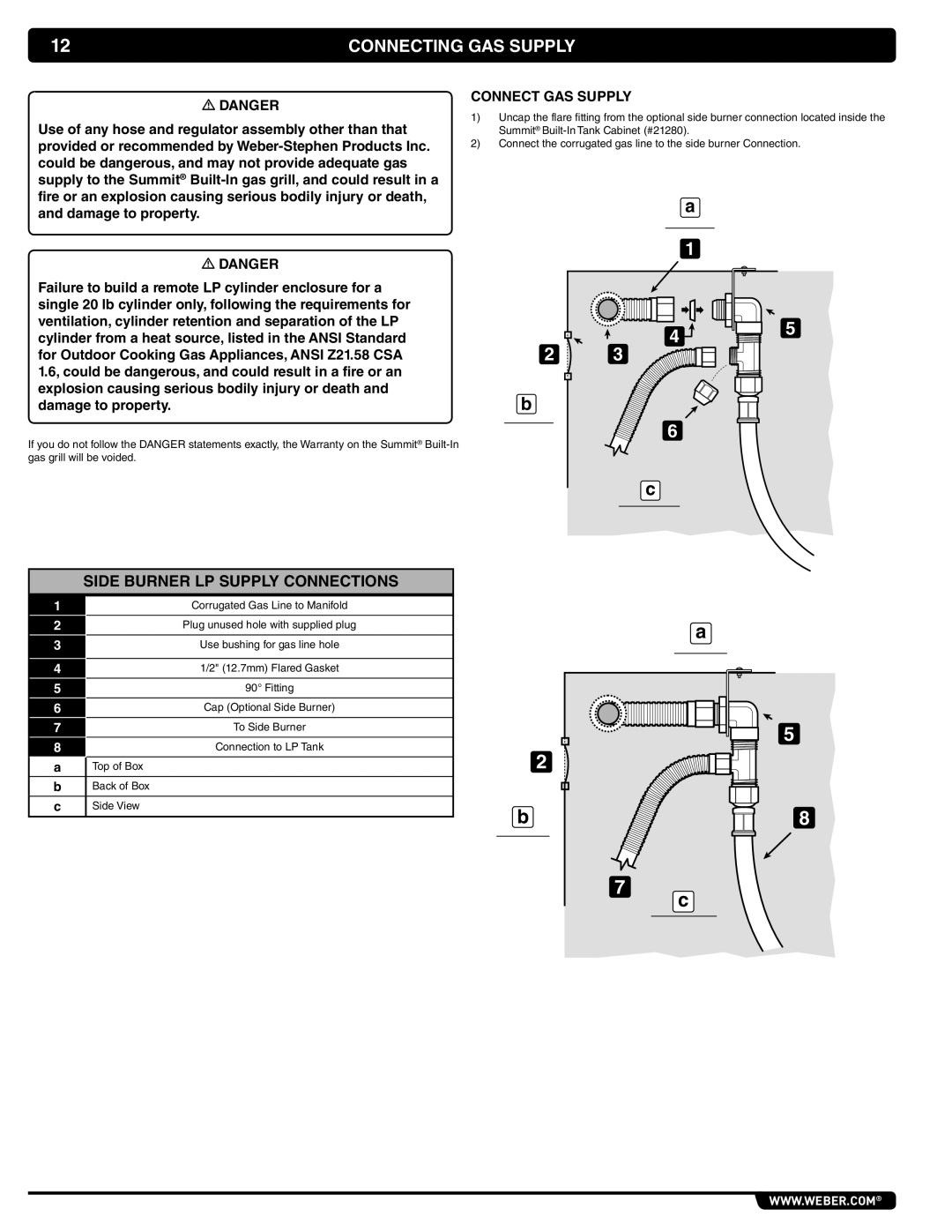 Weber 56069 manual Connecting GAS Supply, Connect GAS Supply 